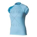 Medina Rashvest Capsleeve S/S<br><small>Women</small>