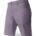 Commuter Shorts W<br><small>WOMEN TECHNICAL</small>