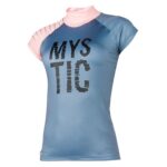 Dutchess S/S Rashvest Women<br><small></small>