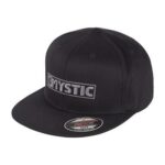 Local Cap<br><small></small>