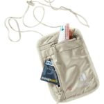 Security Wallet I RFID BLOCK